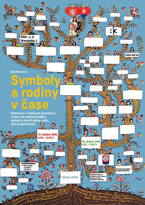 Plagát Symboly a rodiny a čase