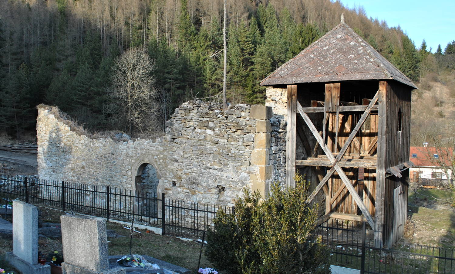 Kostol sv. Anny Liptovská Anna